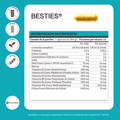BESTIES COMPLEJO B ÁCIDO FÓLICO & VITAMINA B12 60 CÁPSULAS MATTER POST FERTILIDAD - Oc Market